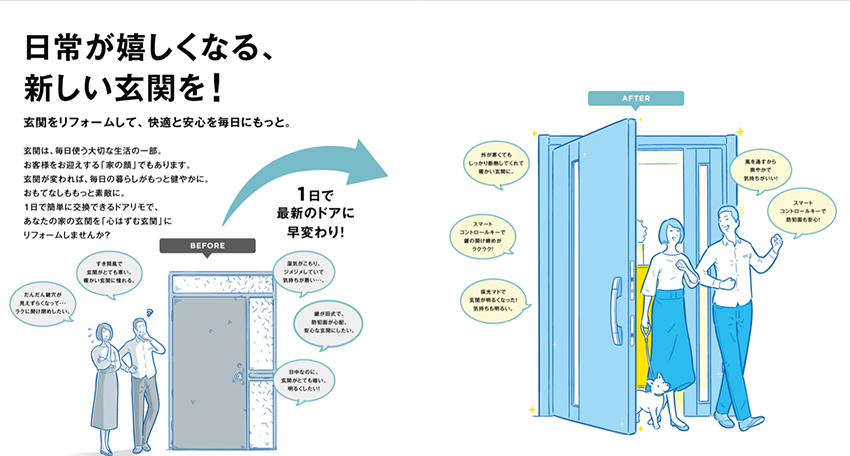 ドアリモ