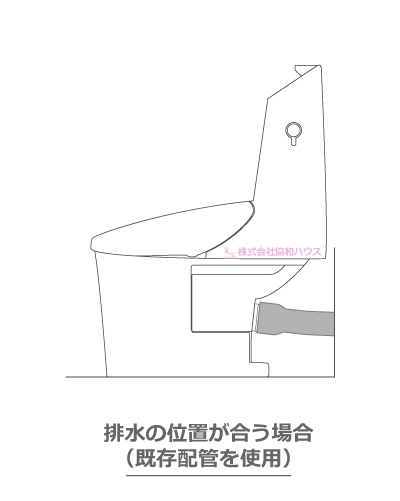 アキレスジョイントを使用した壁排水トイレのイラスト