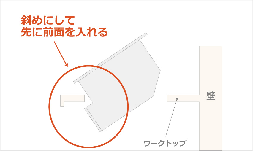 IHクッキングヒーターの入れ方の説明イラスト