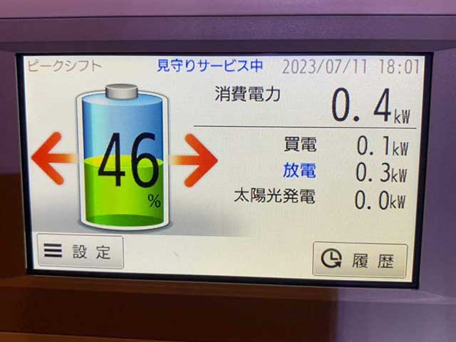 動作チェック