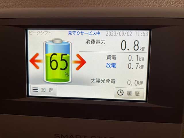 カラーモニター設置・動作チェック