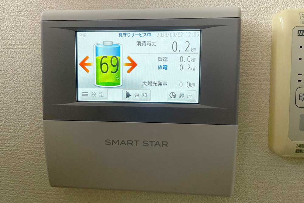 設置後のカラーモニター