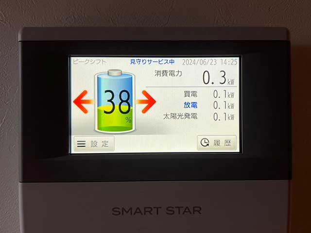 動作チェック