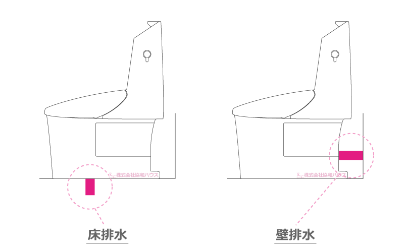 床排水と壁排水のトイレイラスト