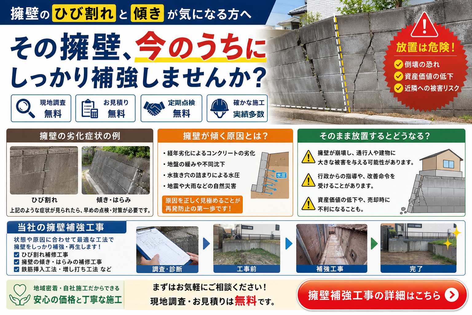 擁壁のひび割れと傾きが気になる方へ その擁壁、今のうちにしっかり補強しませんか？