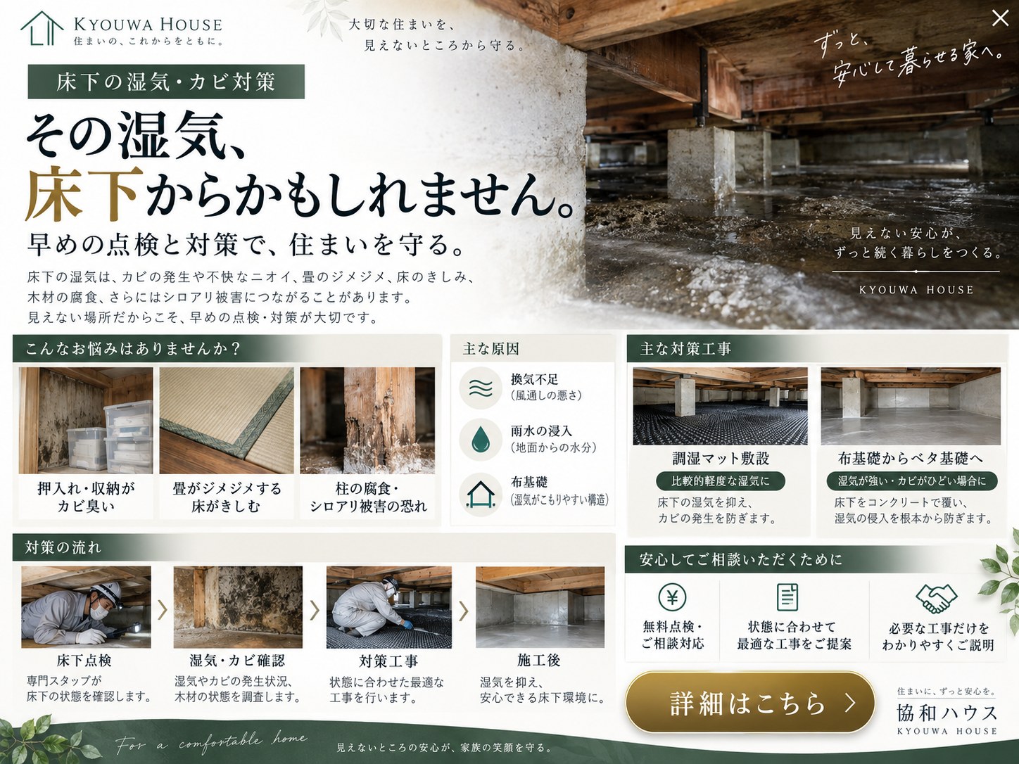 床下の湿気・カビ対策。その湿気、床下からかもしれません。早めの点検と対策で住まいを守る。カビ臭さ、畳の湿気、床のきしみ、木材の腐食が気になる方へ。調湿マット敷設や布基礎からベタ基礎への工事など、状態に合わせた対策をご提案。無料点検・ご相談対応。